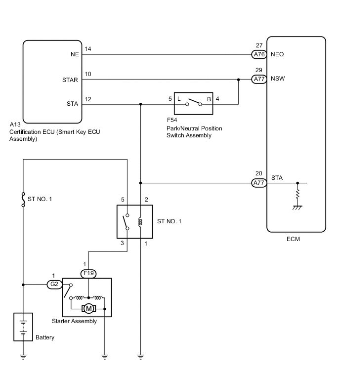 A01MVCAE10