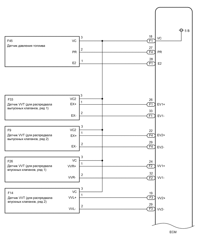 A01MVCLE01