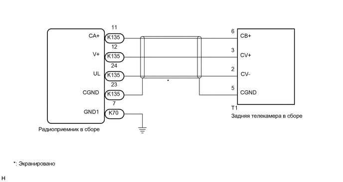 A01MVIEE21