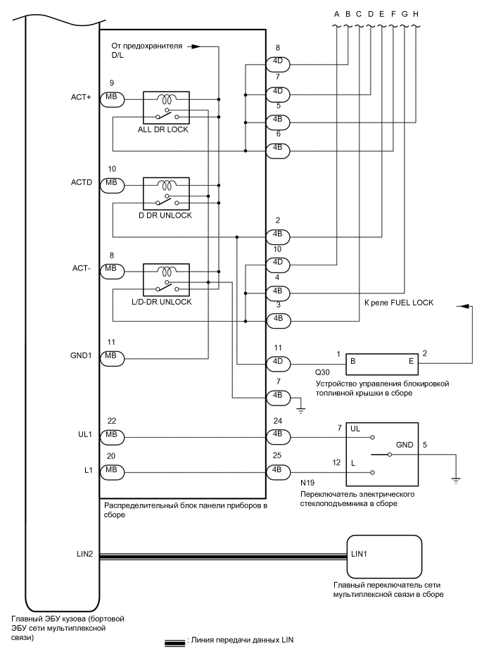 A01MVKCE08