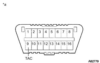 A01MVLHC15