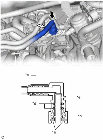 A01MVM6C02