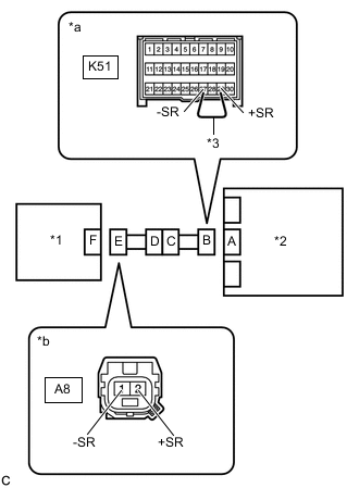 A01MVUQC02