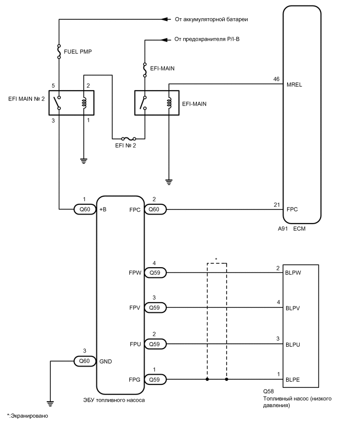 A01MVV5E04