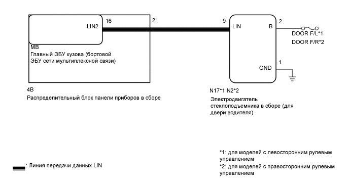 A01MVXBE28