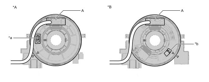 A01MW12C02