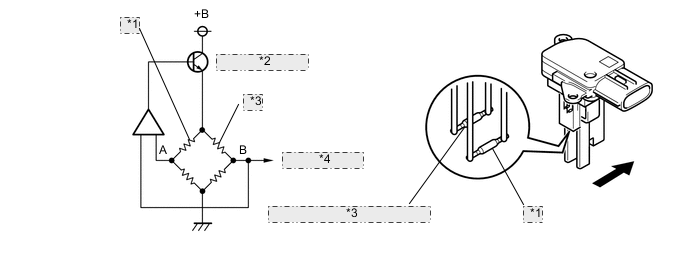 A01MW2PE15