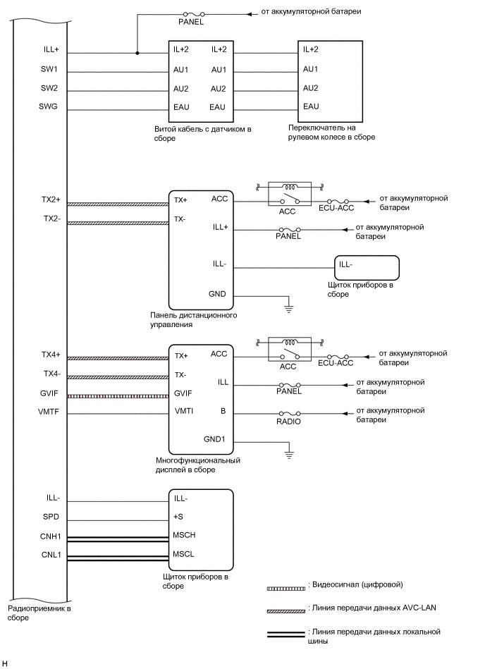 A01MW64E06