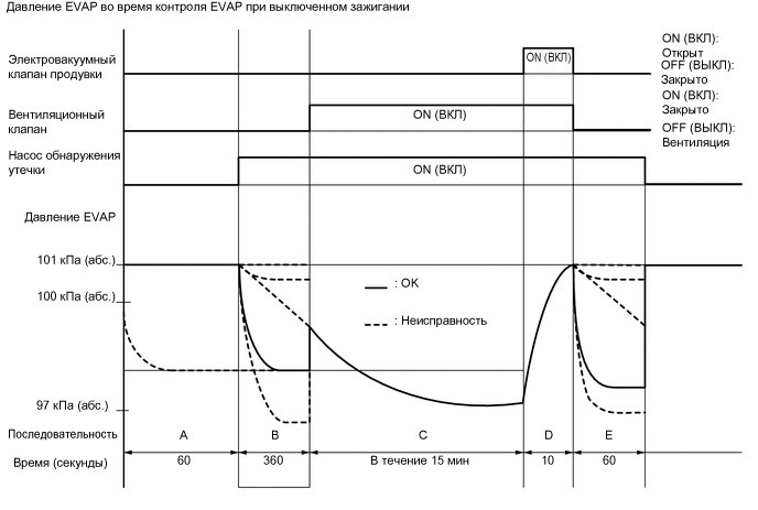 A01MW7XE04