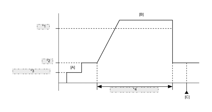 A01MWASE38