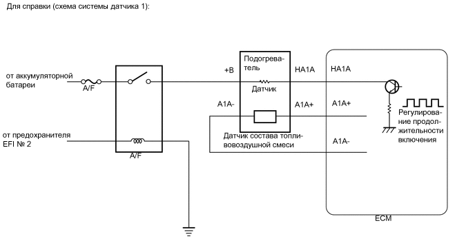 A01MWEXE13