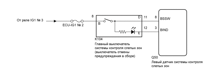 A01MWG2E07