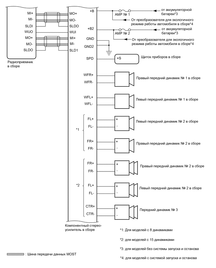 A01MWGPE01