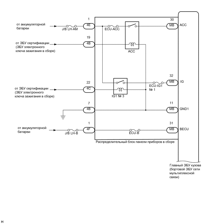 A01MWJBE01