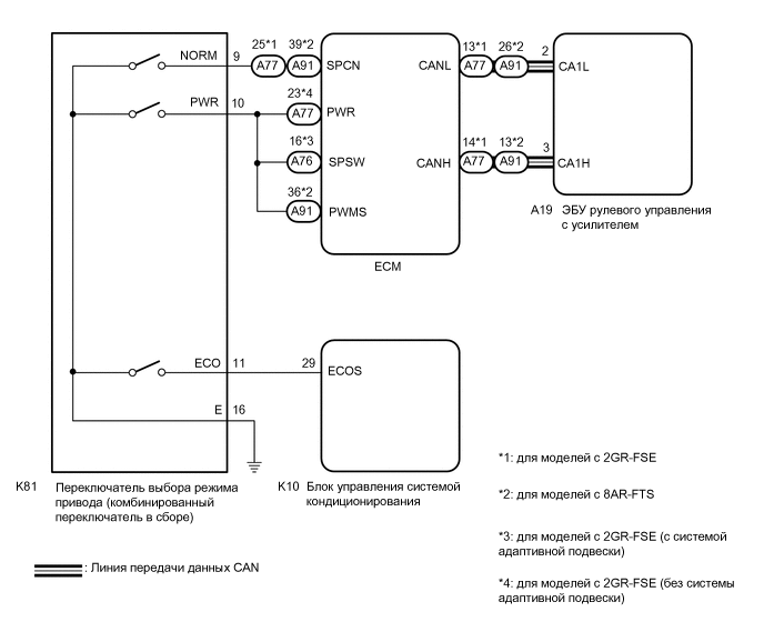 A01MWK6E03