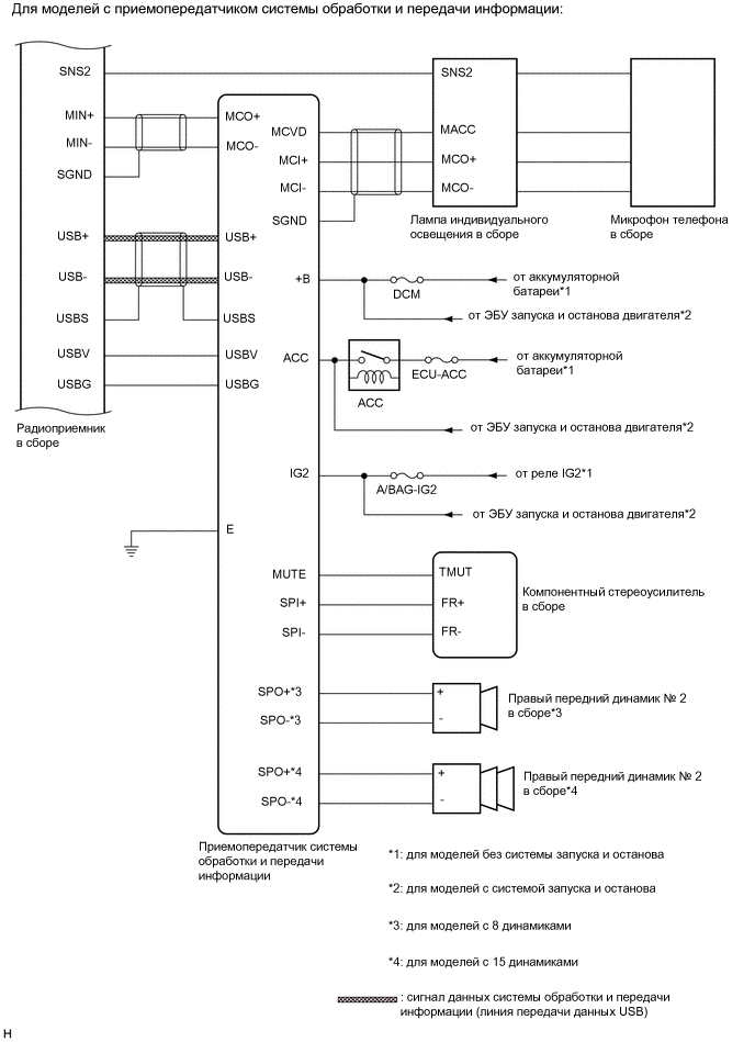 A01MWPEE01