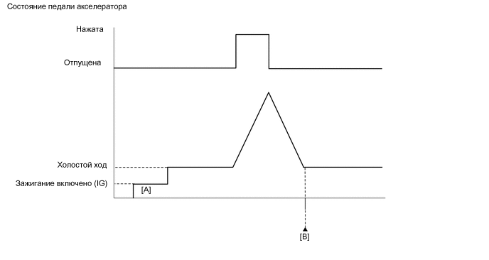 A01MWT6E80