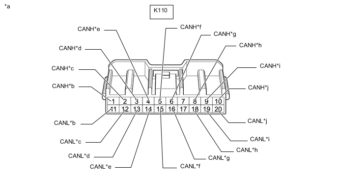 A01MWWSC10