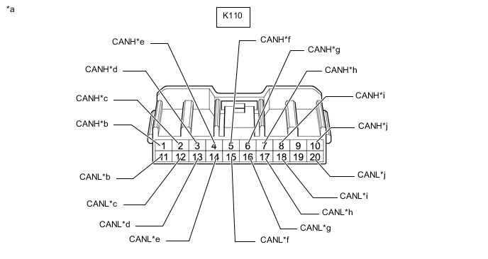 A01MWWSC12