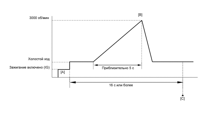 A01MWZRE67