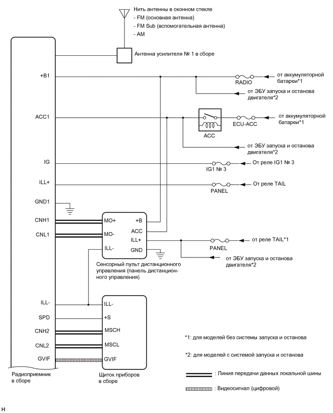 A01MX11E01