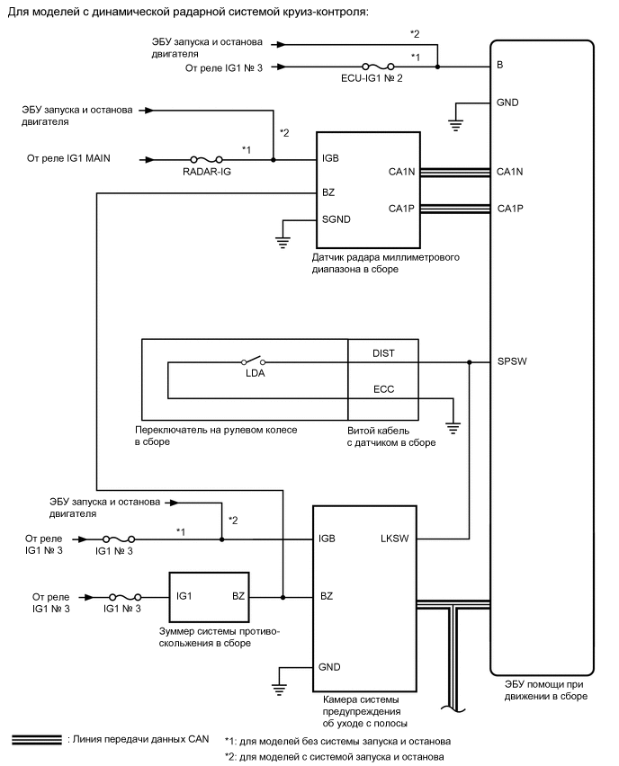 A01MX2OE02