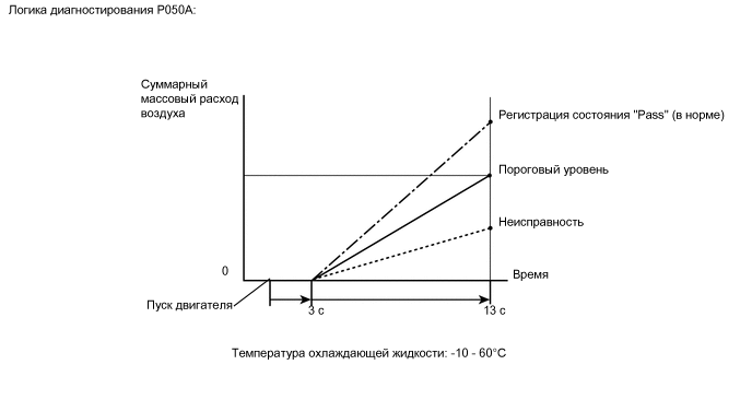 A01MXA6E16