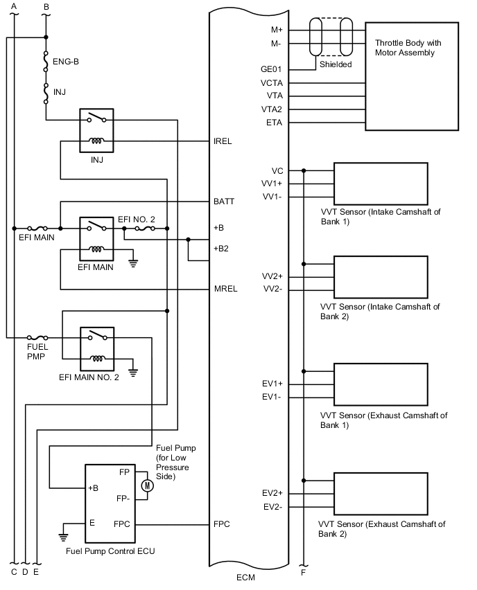 A01MXBDE01