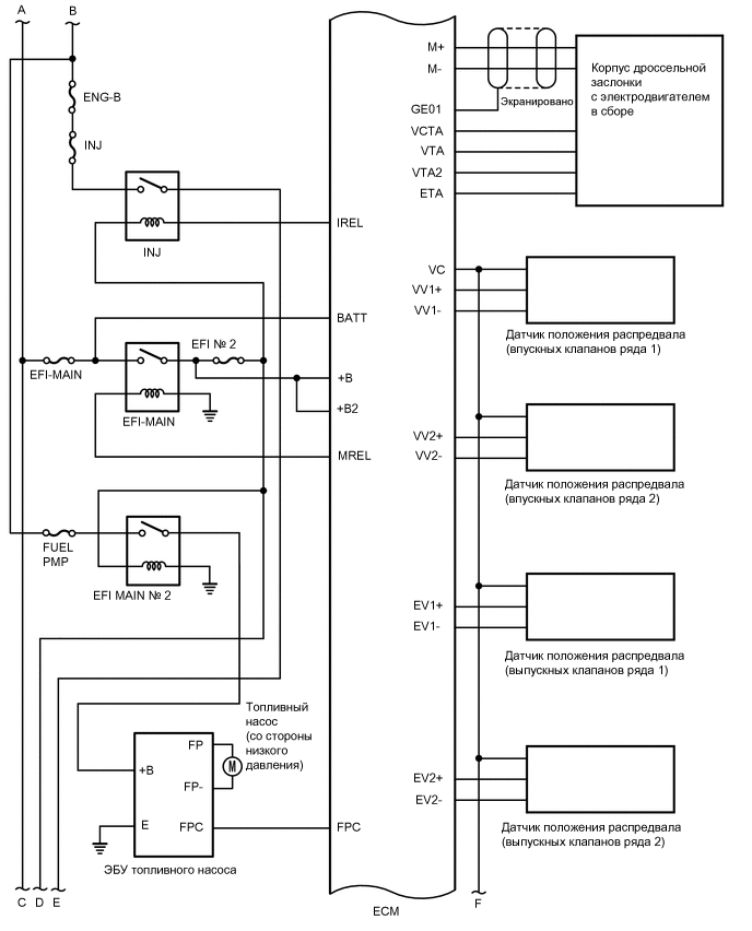 A01MXBDE08