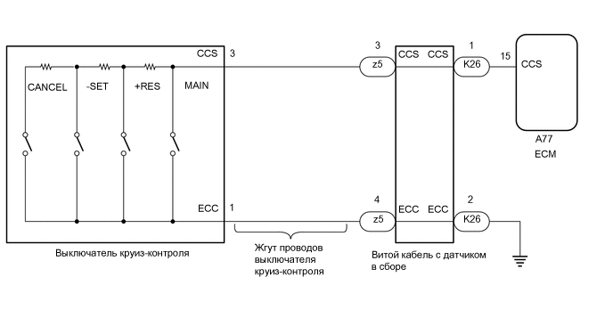 A01MXDCE03