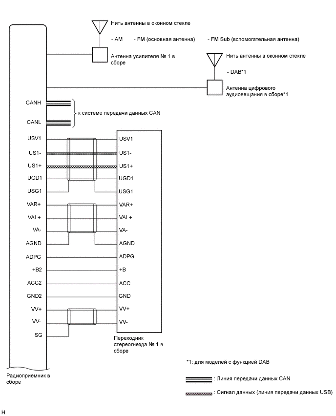 A01MXDOE01