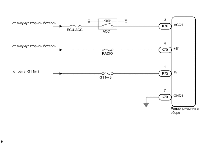 A01MXG3E05