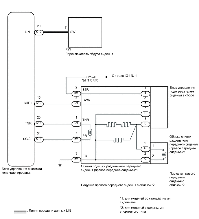 A01MXSBE05