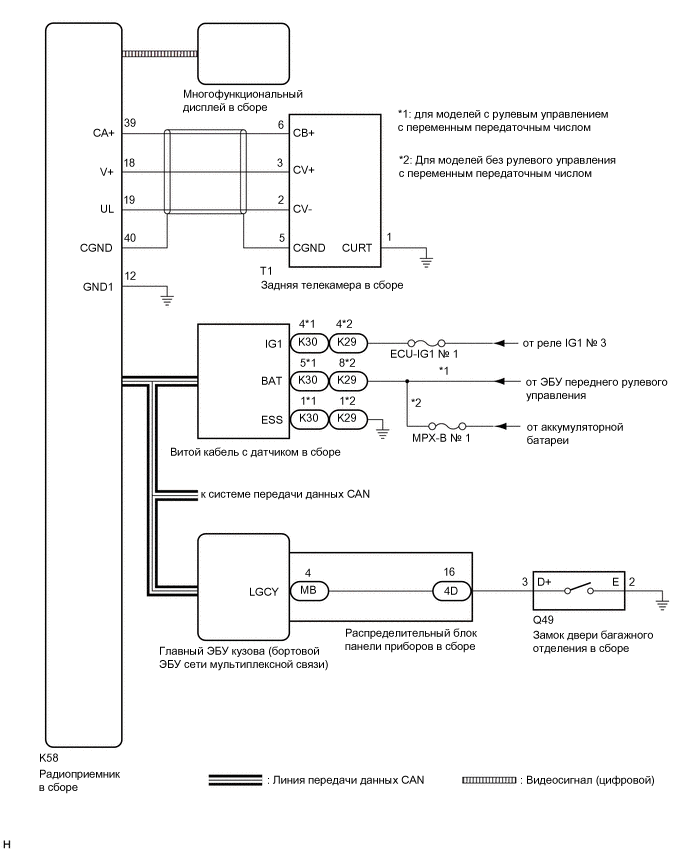 A01MXX0E02