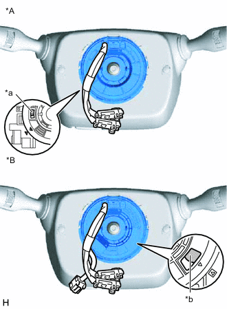 A01MYA9C02