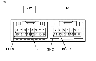 A01MYALC31