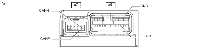 A01MYBCC01