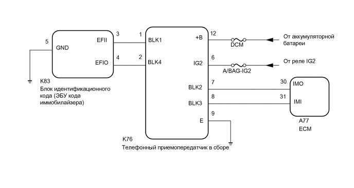 A01MYCAE03