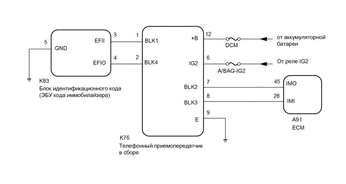 A01MYCAE11