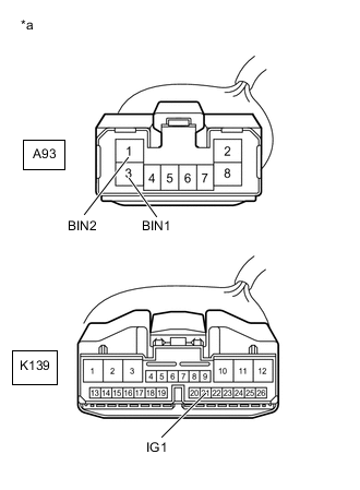 A01MYECC14