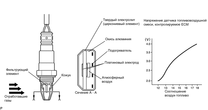 A01MYH1E01