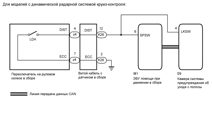 A01MYM3E02