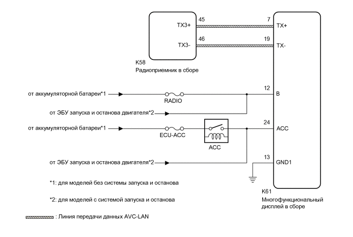 A01MYODE01