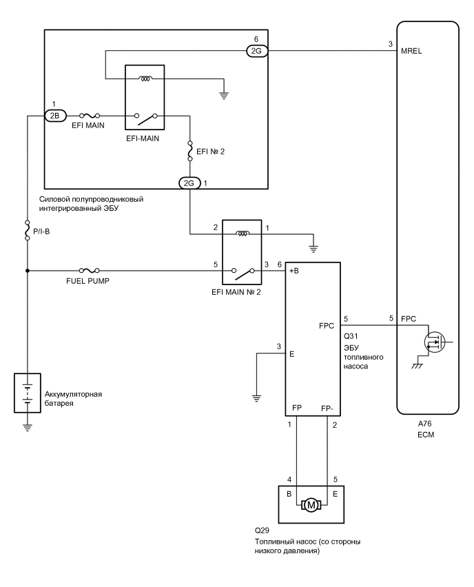 A01MYQ7E01