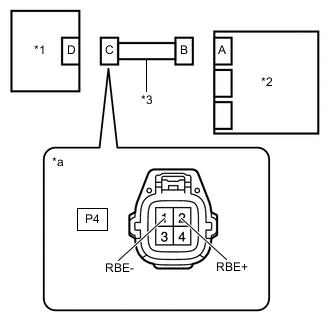 A01MYSEC02