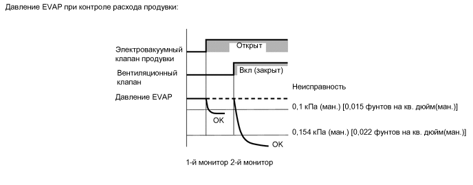 A01MYU8E10