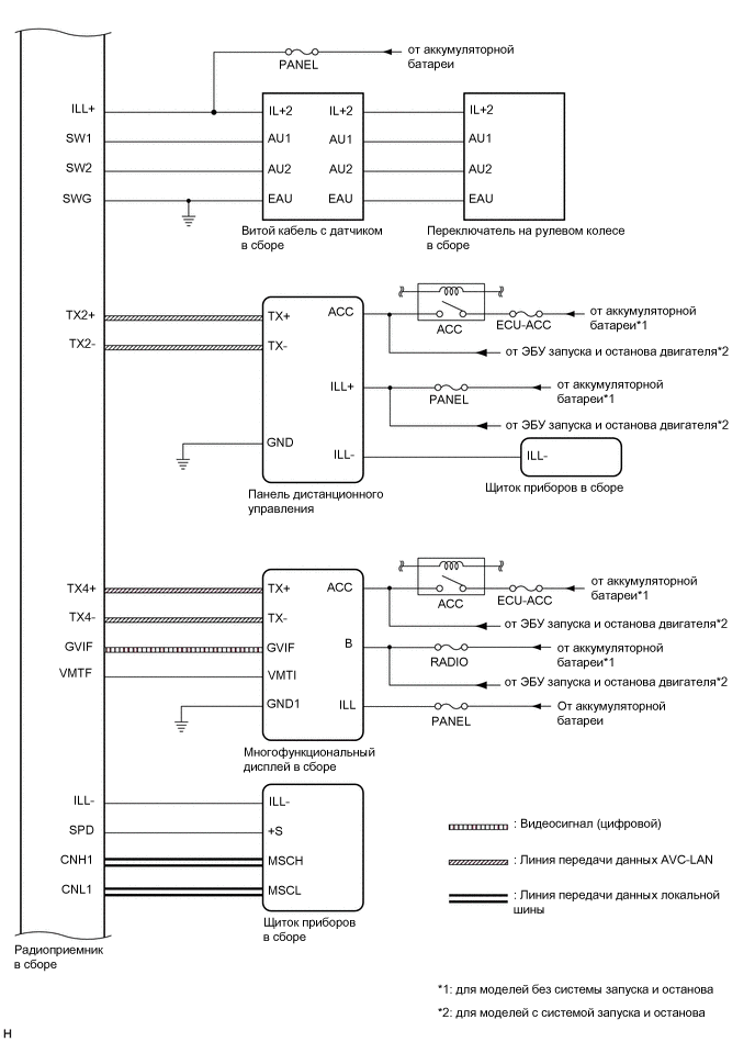 A01MYX5E01