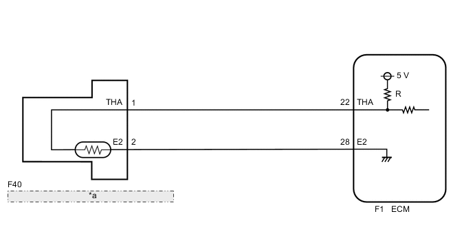 A01MZ1UE60