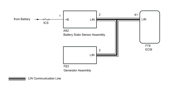 A001HLNE46