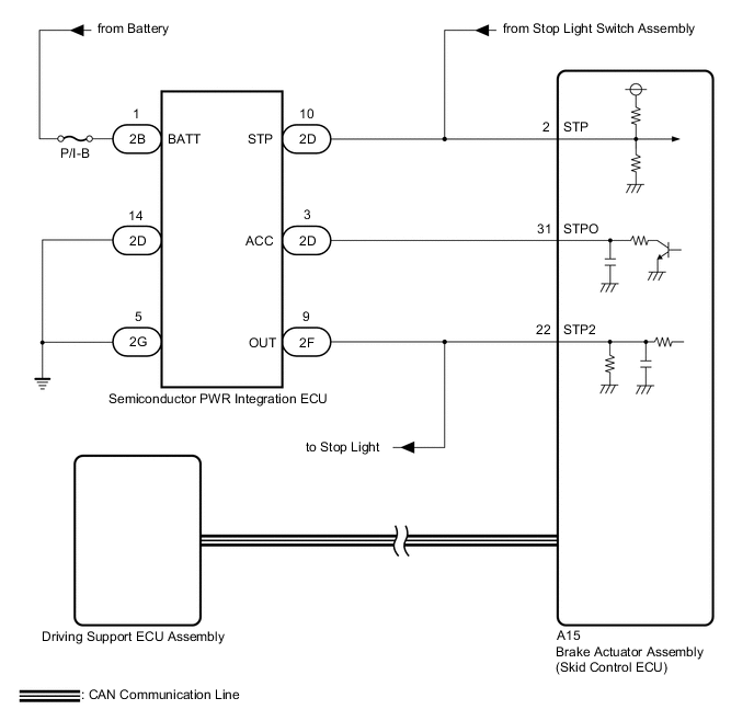 A001HN5E02